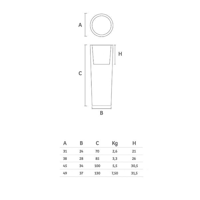 Genesis Pot Tondo Led