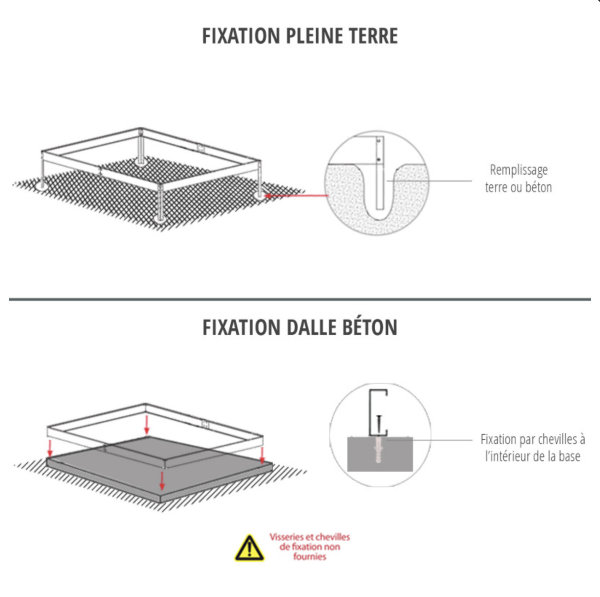 Serra Allium 7,3 M²