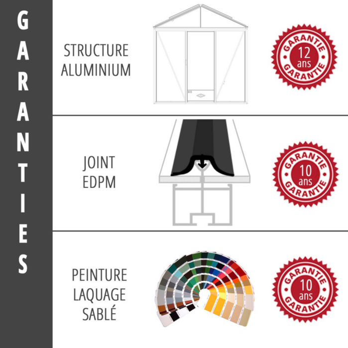 Serra Luxia 10,80 M²