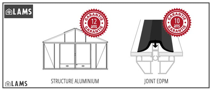 Serra Luxia 9,60 M²