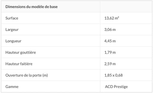 Serra R306H 13,62 M²